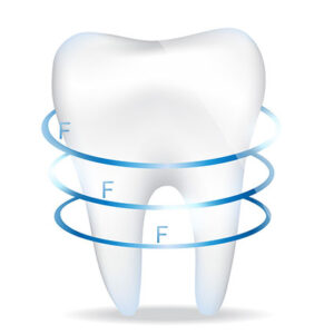 fluorida-protects-tooth-las vegas